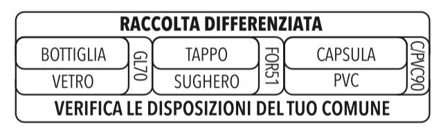 Raccolta Differenziata